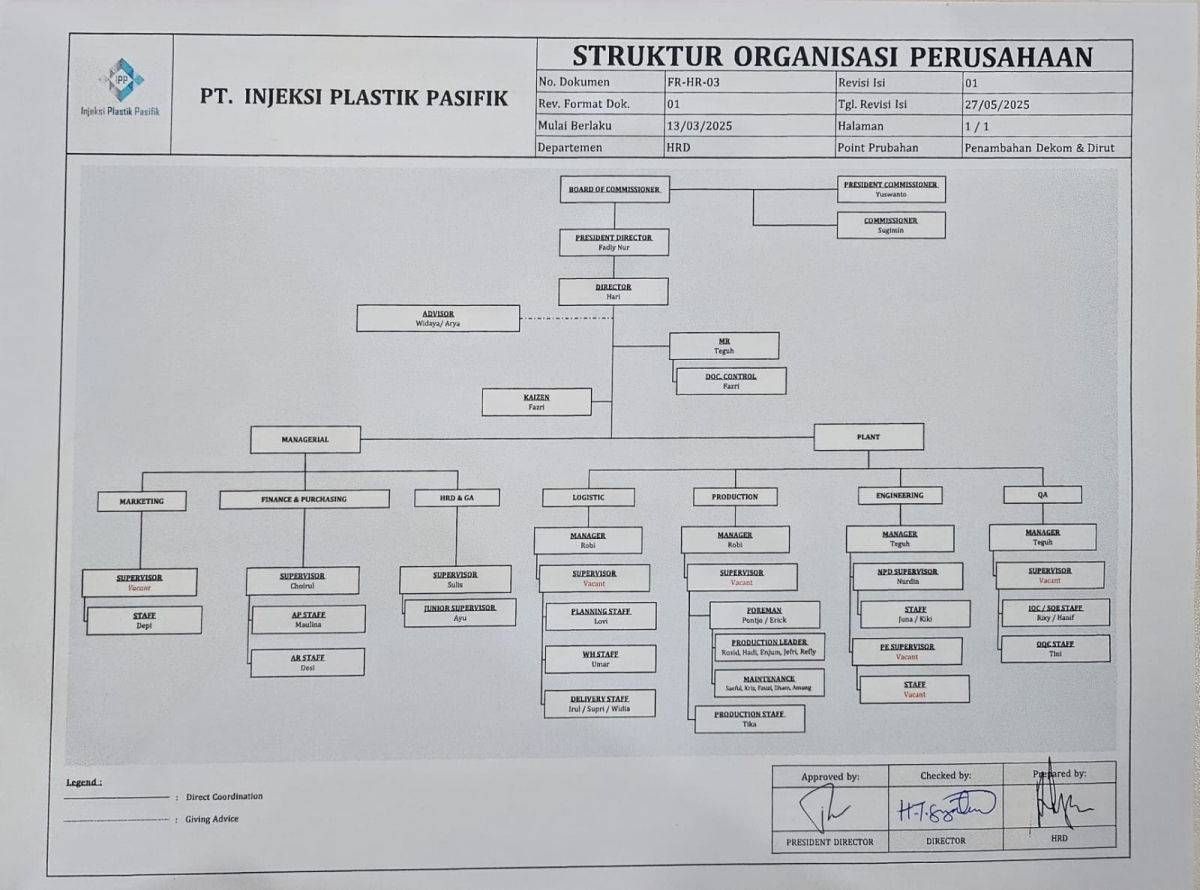 RUPSLB 17 Mei 2025: Penunjukan Fadly Nur sebagai Direktur Utama IPP